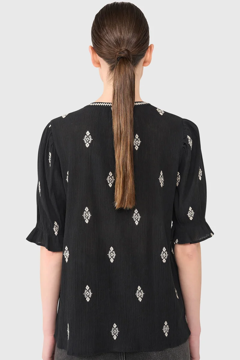 Kai Zwart Aztec