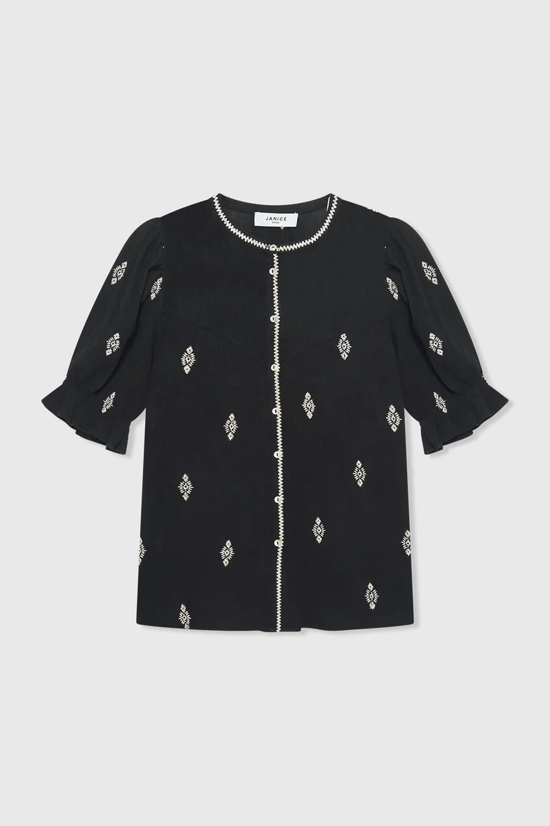 Kai Zwart Aztec